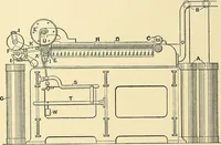 An illustration from The textile industries : a practical guide to fibres, yarns & fabrics in every branch of textile manufacture, including preparation of fibres, spinning, doubling, designing, weaving, bleaching, printing, dyeing and finishing (1910)