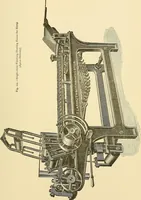 An illustration from The textile industries : a practical guide to fibres, yarns & fabrics in every branch of textile manufacture, including preparation of fibres, spinning, doubling, designing, weaving, bleaching, printing, dyeing and finishing (1910)