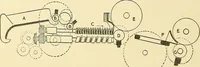 An illustration from The textile industries : a practical guide to fibres, yarns & fabrics in every branch of textile manufacture, including preparation of fibres, spinning, doubling, designing, weaving, bleaching, printing, dyeing and finishing (1910)