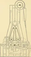 Picture 4 of 70 from The textile industries : a practical guide to fibres, yarns & fabrics in every branch of textile manufacture, including preparation of fibres, spinning, doubling, designing, weaving, bleaching, printing, dyeing and finishing (1910), leaf 29