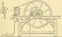 An illustration from The textile industries : a practical guide to fibres, yarns & fabrics in every branch of textile manufacture, including preparation of fibres, spinning, doubling, designing, weaving, bleaching, printing, dyeing and finishing (1910)