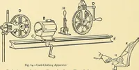 Picture 12 of 70 from The textile industries : a practical guide to fibres, yarns & fabrics in every branch of textile manufacture, including preparation of fibres, spinning, doubling, designing, weaving, bleaching, printing, dyeing and finishing (1910), leaf 75