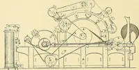 An illustration from The textile industries : a practical guide to fibres, yarns & fabrics in every branch of textile manufacture, including preparation of fibres, spinning, doubling, designing, weaving, bleaching, printing, dyeing and finishing (1910)