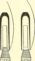 An illustration from The textile industries : a practical guide to fibres, yarns & fabrics in every branch of textile manufacture, including preparation of fibres, spinning, doubling, designing, weaving, bleaching, printing, dyeing and finishing (1910)