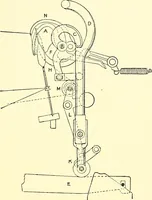An illustration from The textile industries : a practical guide to fibres, yarns & fabrics in every branch of textile manufacture, including preparation of fibres, spinning, doubling, designing, weaving, bleaching, printing, dyeing and finishing (1910)
