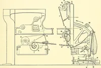 An illustration from The textile industries : a practical guide to fibres, yarns & fabrics in every branch of textile manufacture, including preparation of fibres, spinning, doubling, designing, weaving, bleaching, printing, dyeing and finishing (1910)