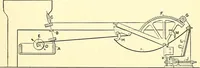 An illustration from The textile industries : a practical guide to fibres, yarns & fabrics in every branch of textile manufacture, including preparation of fibres, spinning, doubling, designing, weaving, bleaching, printing, dyeing and finishing (1910)