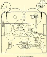 Picture 56 of 102 from The textile industries : a practical guide to fibres, yarns & fabrics in every branch of textile manufacture, including preparation of fibres, spinning, doubling, designing, weaving, bleaching, printing, dyeing and finishing (1910), leaf 149