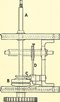 An illustration from The textile industries : a practical guide to fibres, yarns & fabrics in every branch of textile manufacture, including preparation of fibres, spinning, doubling, designing, weaving, bleaching, printing, dyeing and finishing (1910)