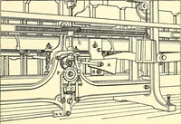Picture 70 of 102 from The textile industries : a practical guide to fibres, yarns & fabrics in every branch of textile manufacture, including preparation of fibres, spinning, doubling, designing, weaving, bleaching, printing, dyeing and finishing (1910), leaf 174
