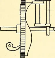 An illustration from The textile industries : a practical guide to fibres, yarns & fabrics in every branch of textile manufacture, including preparation of fibres, spinning, doubling, designing, weaving, bleaching, printing, dyeing and finishing (1910)