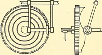An illustration from The textile industries : a practical guide to fibres, yarns & fabrics in every branch of textile manufacture, including preparation of fibres, spinning, doubling, designing, weaving, bleaching, printing, dyeing and finishing (1910)