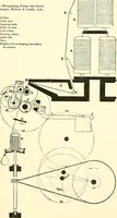 An illustration from The textile industries : a practical guide to fibres, yarns & fabrics in every branch of textile manufacture, including preparation of fibres, spinning, doubling, designing, weaving, bleaching, printing, dyeing and finishing (1910)