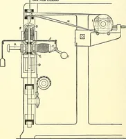 An illustration from The textile industries : a practical guide to fibres, yarns & fabrics in every branch of textile manufacture, including preparation of fibres, spinning, doubling, designing, weaving, bleaching, printing, dyeing and finishing (1910)