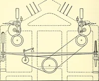 An illustration from The textile industries : a practical guide to fibres, yarns & fabrics in every branch of textile manufacture, including preparation of fibres, spinning, doubling, designing, weaving, bleaching, printing, dyeing and finishing (1910)