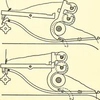 An illustration from The textile industries : a practical guide to fibres, yarns & fabrics in every branch of textile manufacture, including preparation of fibres, spinning, doubling, designing, weaving, bleaching, printing, dyeing and finishing (1910)