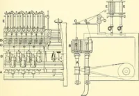 An illustration from The textile industries : a practical guide to fibres, yarns & fabrics in every branch of textile manufacture, including preparation of fibres, spinning, doubling, designing, weaving, bleaching, printing, dyeing and finishing (1910)