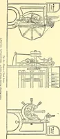 An illustration from The textile industries : a practical guide to fibres, yarns & fabrics in every branch of textile manufacture, including preparation of fibres, spinning, doubling, designing, weaving, bleaching, printing, dyeing and finishing (1910)