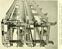 An illustration from The textile industries : a practical guide to fibres, yarns & fabrics in every branch of textile manufacture, including preparation of fibres, spinning, doubling, designing, weaving, bleaching, printing, dyeing and finishing (1910)