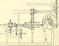 An illustration from The textile industries : a practical guide to fibres, yarns & fabrics in every branch of textile manufacture, including preparation of fibres, spinning, doubling, designing, weaving, bleaching, printing, dyeing and finishing (1910)