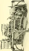 An illustration from The textile industries : a practical guide to fibres, yarns & fabrics in every branch of textile manufacture, including preparation of fibres, spinning, doubling, designing, weaving, bleaching, printing, dyeing and finishing (1910)