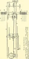 An illustration from The textile industries : a practical guide to fibres, yarns & fabrics in every branch of textile manufacture, including preparation of fibres, spinning, doubling, designing, weaving, bleaching, printing, dyeing and finishing (1910)