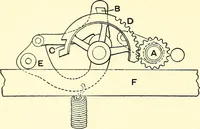 An illustration from The textile industries : a practical guide to fibres, yarns & fabrics in every branch of textile manufacture, including preparation of fibres, spinning, doubling, designing, weaving, bleaching, printing, dyeing and finishing (1910)