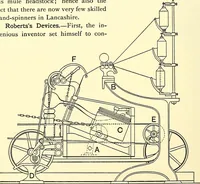 Picture 26 of 102 from The textile industries : a practical guide to fibres, yarns & fabrics in every branch of textile manufacture, including preparation of fibres, spinning, doubling, designing, weaving, bleaching, printing, dyeing and finishing (1910), leaf 91