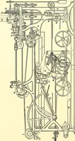 An illustration from The textile industries : a practical guide to fibres, yarns & fabrics in every branch of textile manufacture, including preparation of fibres, spinning, doubling, designing, weaving, bleaching, printing, dyeing and finishing (1910)