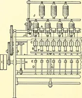 An illustration from The textile industries : a practical guide to fibres, yarns & fabrics in every branch of textile manufacture, including preparation of fibres, spinning, doubling, designing, weaving, bleaching, printing, dyeing and finishing (1910)