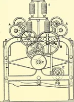 An illustration from The textile industries : a practical guide to fibres, yarns & fabrics in every branch of textile manufacture, including preparation of fibres, spinning, doubling, designing, weaving, bleaching, printing, dyeing and finishing (1910)