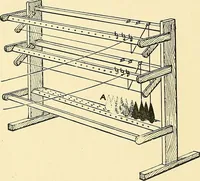 An illustration from The textile industries : a practical guide to fibres, yarns & fabrics in every branch of textile manufacture, including preparation of fibres, spinning, doubling, designing, weaving, bleaching, printing, dyeing and finishing (1910)