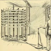 An illustration from The textile industries : a practical guide to fibres, yarns & fabrics in every branch of textile manufacture, including preparation of fibres, spinning, doubling, designing, weaving, bleaching, printing, dyeing and finishing (1910)