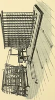 An illustration from The textile industries : a practical guide to fibres, yarns & fabrics in every branch of textile manufacture, including preparation of fibres, spinning, doubling, designing, weaving, bleaching, printing, dyeing and finishing (1910)