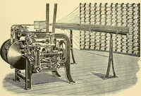 An illustration from The textile industries : a practical guide to fibres, yarns & fabrics in every branch of textile manufacture, including preparation of fibres, spinning, doubling, designing, weaving, bleaching, printing, dyeing and finishing (1910)