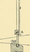 An illustration from The textile industries : a practical guide to fibres, yarns & fabrics in every branch of textile manufacture, including preparation of fibres, spinning, doubling, designing, weaving, bleaching, printing, dyeing and finishing (1910)