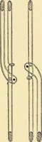 An illustration from The textile industries : a practical guide to fibres, yarns & fabrics in every branch of textile manufacture, including preparation of fibres, spinning, doubling, designing, weaving, bleaching, printing, dyeing and finishing (1910)