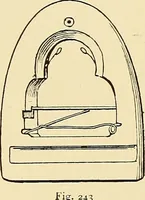 An illustration from The textile industries : a practical guide to fibres, yarns & fabrics in every branch of textile manufacture, including preparation of fibres, spinning, doubling, designing, weaving, bleaching, printing, dyeing and finishing (1910)