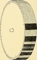 An illustration from The textile industries : a practical guide to fibres, yarns & fabrics in every branch of textile manufacture, including preparation of fibres, spinning, doubling, designing, weaving, bleaching, printing, dyeing and finishing (1910)