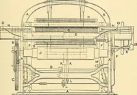 An illustration from The textile industries : a practical guide to fibres, yarns & fabrics in every branch of textile manufacture, including preparation of fibres, spinning, doubling, designing, weaving, bleaching, printing, dyeing and finishing (1910)