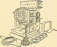 An illustration from The textile industries : a practical guide to fibres, yarns & fabrics in every branch of textile manufacture, including preparation of fibres, spinning, doubling, designing, weaving, bleaching, printing, dyeing and finishing (1910)