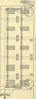 An illustration from The textile industries : a practical guide to fibres, yarns & fabrics in every branch of textile manufacture, including preparation of fibres, spinning, doubling, designing, weaving, bleaching, printing, dyeing and finishing (1910)