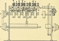 An illustration from The textile industries : a practical guide to fibres, yarns & fabrics in every branch of textile manufacture, including preparation of fibres, spinning, doubling, designing, weaving, bleaching, printing, dyeing and finishing (1910)
