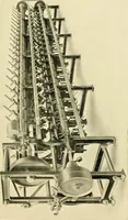 An illustration from The textile industries : a practical guide to fibres, yarns & fabrics in every branch of textile manufacture, including preparation of fibres, spinning, doubling, designing, weaving, bleaching, printing, dyeing and finishing (1910)