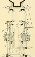 An illustration from The textile industries : a practical guide to fibres, yarns & fabrics in every branch of textile manufacture, including preparation of fibres, spinning, doubling, designing, weaving, bleaching, printing, dyeing and finishing (1910)