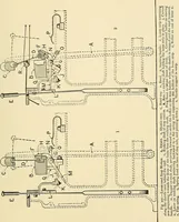 An illustration from The textile industries : a practical guide to fibres, yarns & fabrics in every branch of textile manufacture, including preparation of fibres, spinning, doubling, designing, weaving, bleaching, printing, dyeing and finishing (1910)