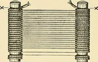 An illustration from The textile industries : a practical guide to fibres, yarns & fabrics in every branch of textile manufacture, including preparation of fibres, spinning, doubling, designing, weaving, bleaching, printing, dyeing and finishing (1910)