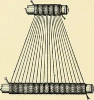 An illustration from The textile industries : a practical guide to fibres, yarns & fabrics in every branch of textile manufacture, including preparation of fibres, spinning, doubling, designing, weaving, bleaching, printing, dyeing and finishing (1910)