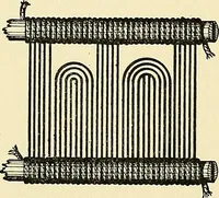 An illustration from The textile industries : a practical guide to fibres, yarns & fabrics in every branch of textile manufacture, including preparation of fibres, spinning, doubling, designing, weaving, bleaching, printing, dyeing and finishing (1910)