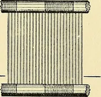 An illustration from The textile industries : a practical guide to fibres, yarns & fabrics in every branch of textile manufacture, including preparation of fibres, spinning, doubling, designing, weaving, bleaching, printing, dyeing and finishing (1910)